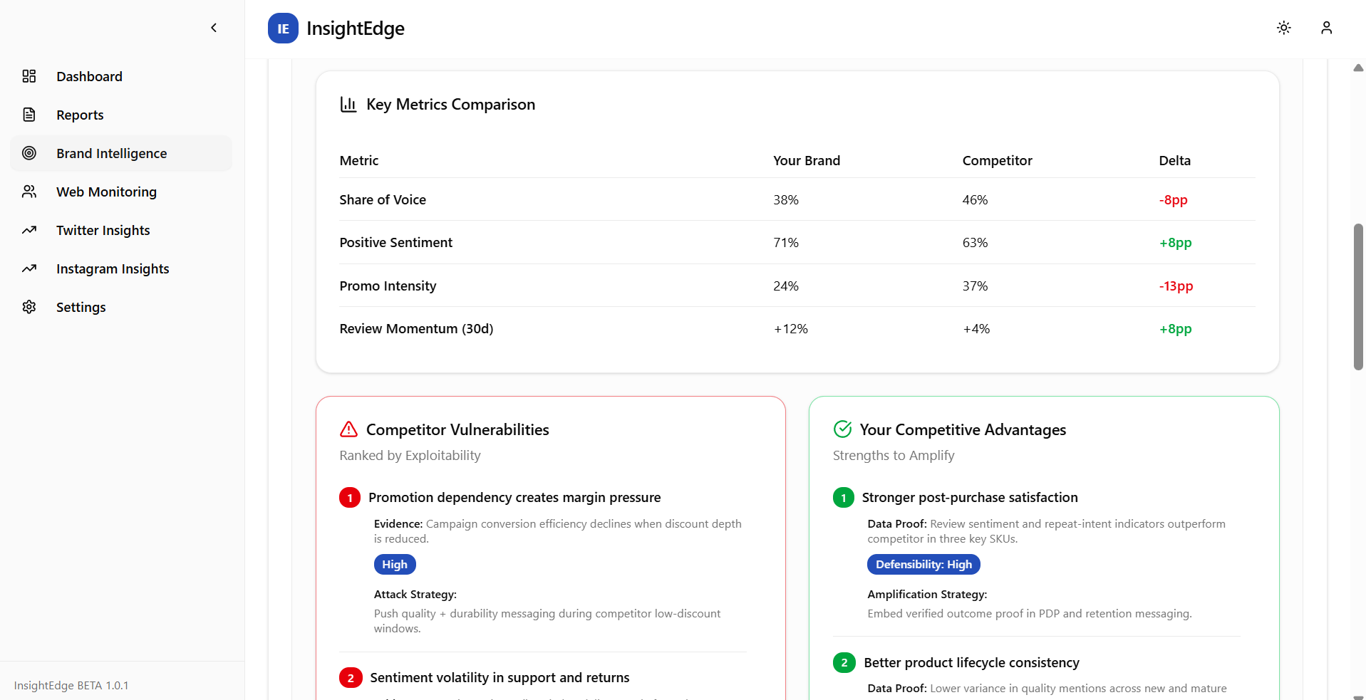 InsightEdge preview 11